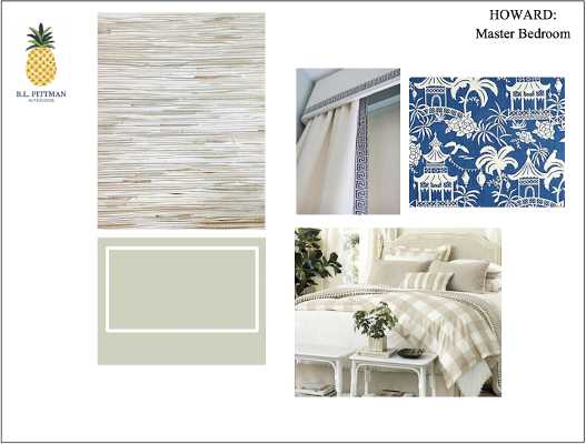 Concept Board